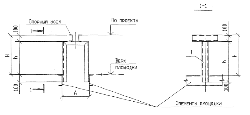 Крепления трубопроводов тип КПМ8. Страница 01