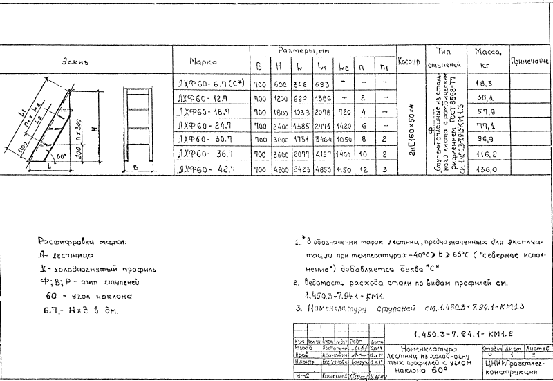 Лестницы из холодногнутых профилей с углом наклона 60 градусов. Серия 1.450.3-7.94.1 Страница 04