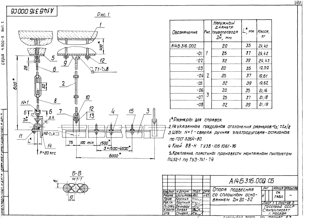 А14Б 316.000 СБ. Страница 1
