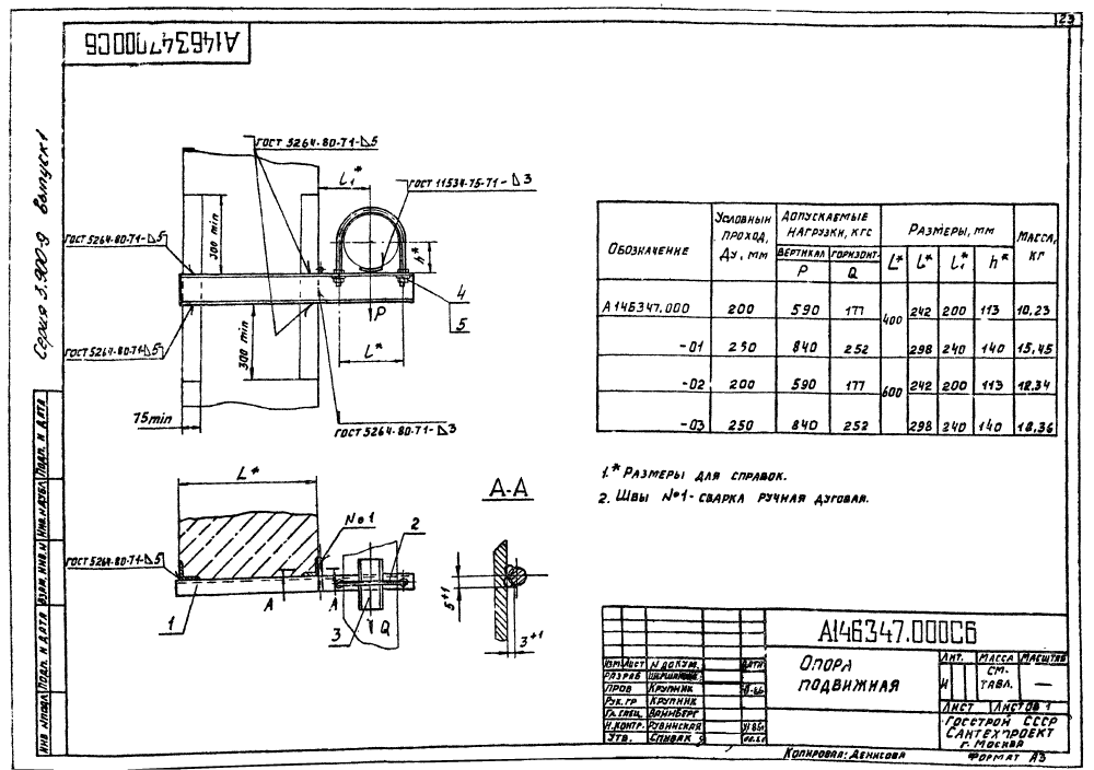 А14Б 347.000 СБ. Страница 1