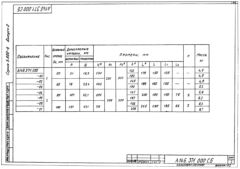 А14Б 371.000 СБ. Страница 2