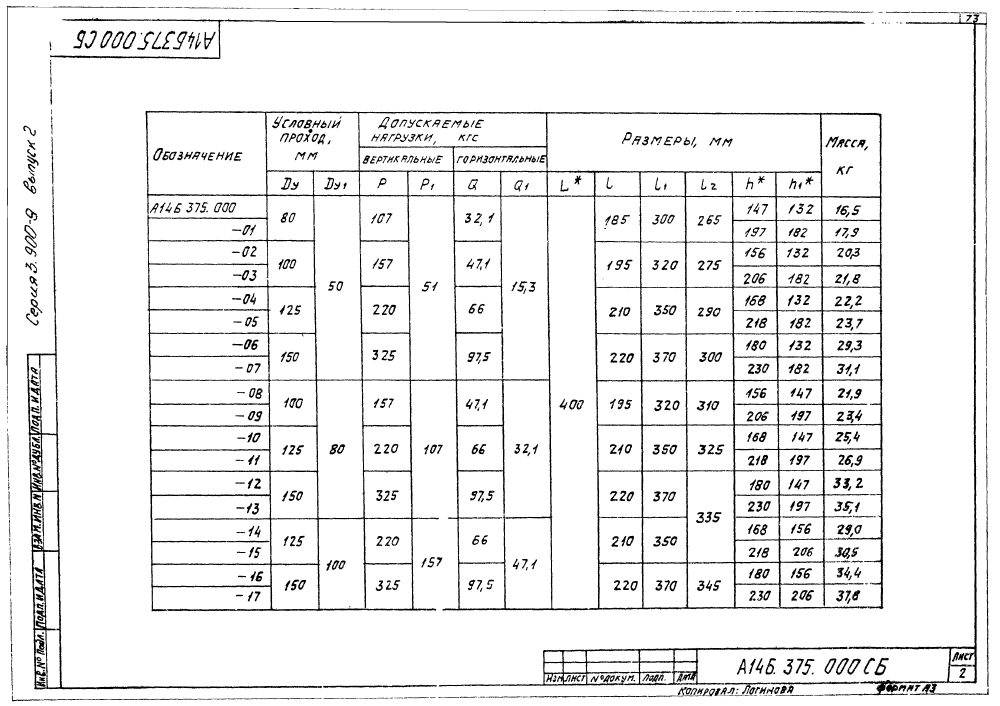 А14Б 375.000 СБ. Страница 2