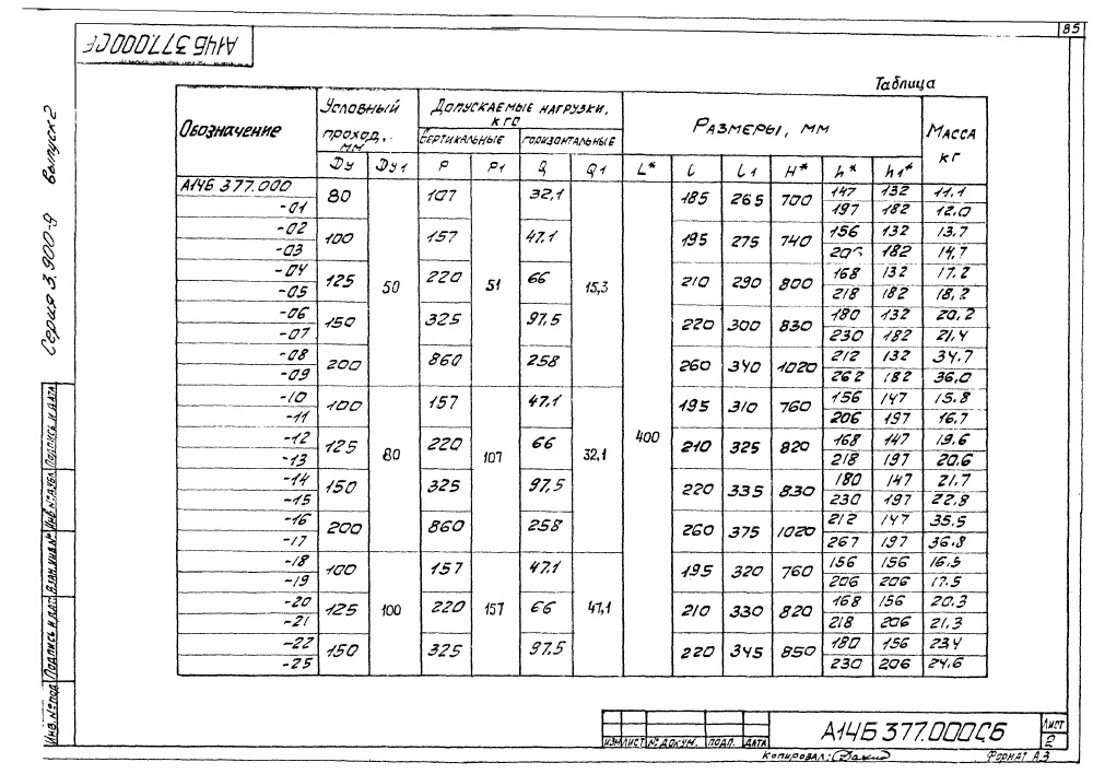 А14Б 377.000 СБ. Страница 2