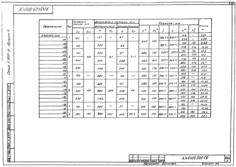 А14Б 405.000 СБ. Страница 2