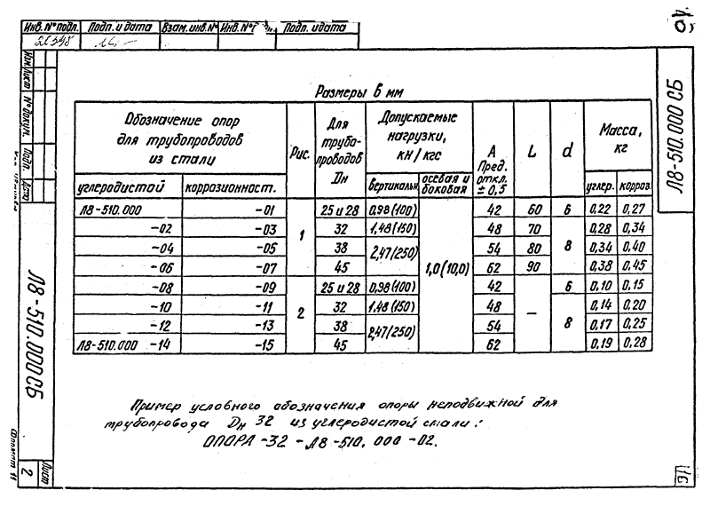 Опора без изоляции с направляющим хомутом Л8-510.000. Страница 2