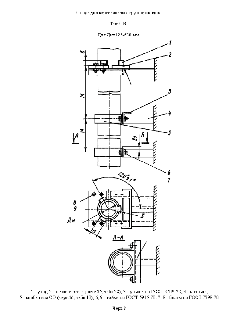 Опора для вертикальных трубопроводов. Тип ОВ. Страница 2