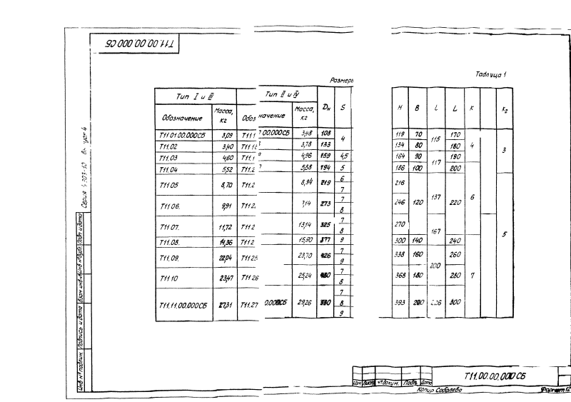 Опора трубопроводов неподвижная хомутовая бескорпусная Т11. Страница 4