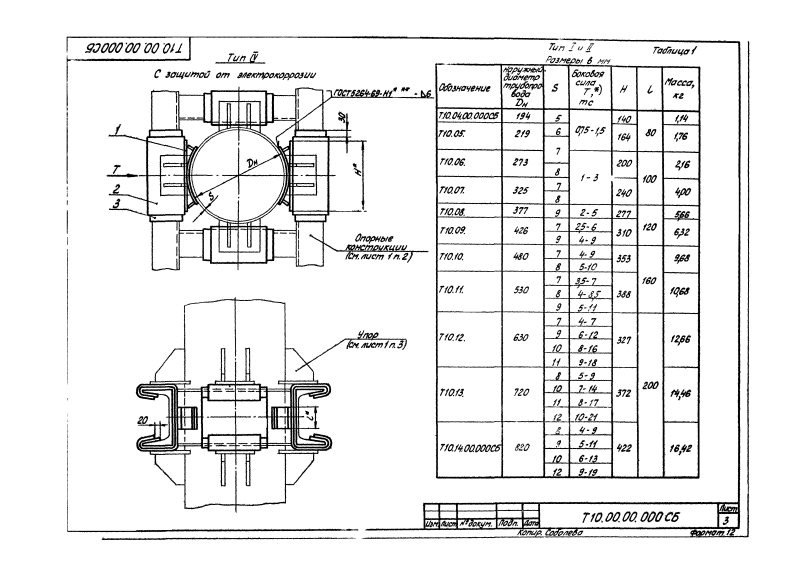 Опора трубопроводов неподвижная боковая Т10. Страница 03