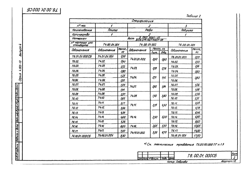 Опора трубопроводов неподвижная друхупорная усиленная Т6. Страница 10