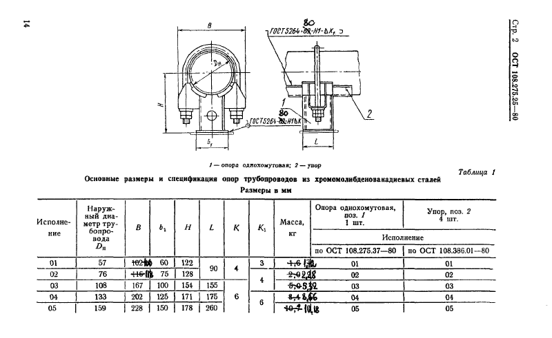 Опоры неподвижные однохомутовые трубопроводов ТЭС и АЭС ОСТ 108.275.25-80. Страница 2