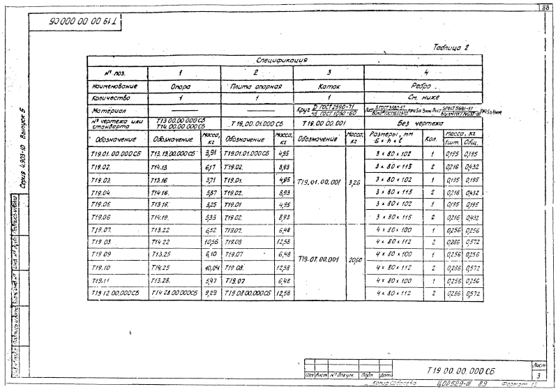 Опора однокатковая Т19. Страница 3