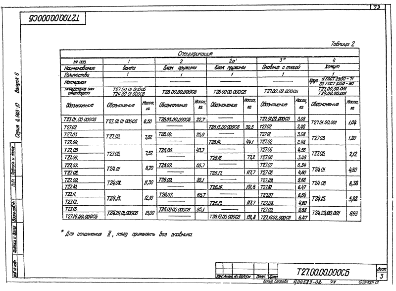 Опора подвесная пружинная горизонтальных трубопроводов Т27. Страница 3