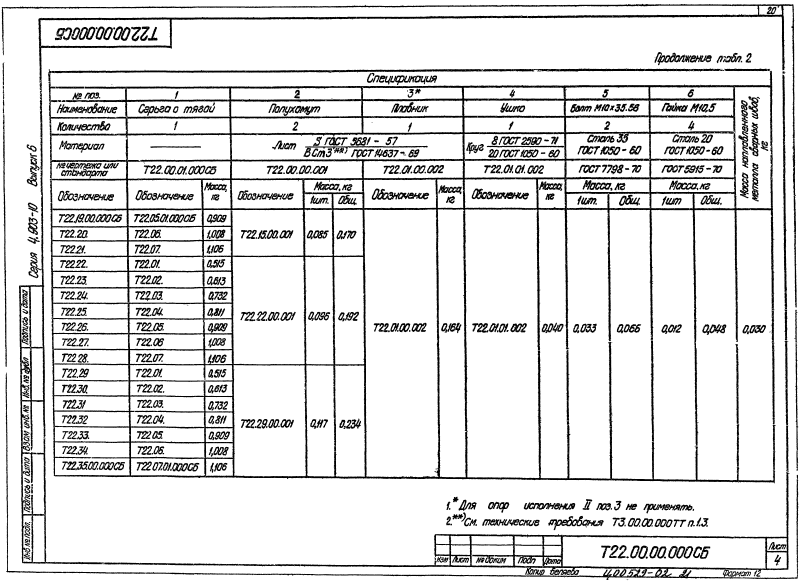 Опора подвесная жесткая горизонтальных трубопроводов Т22. Страница 4