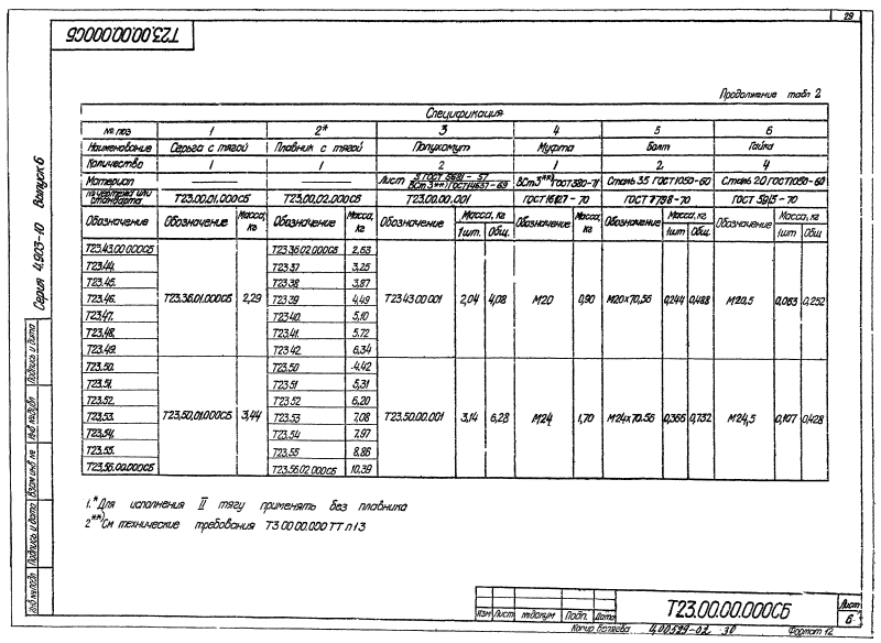 Опора подвесная жесткая горизонтальных трубопроводов Т23. Страница 06