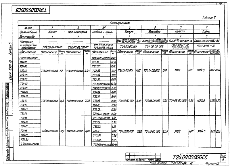 Опора подвесная жесткая горизонтальных трубопроводов Т24. Страница 04