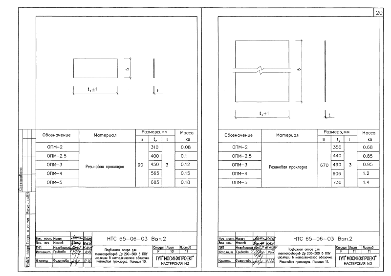 Опора подвижная. HTC 65-06-03 выпуск 2. Страница 8