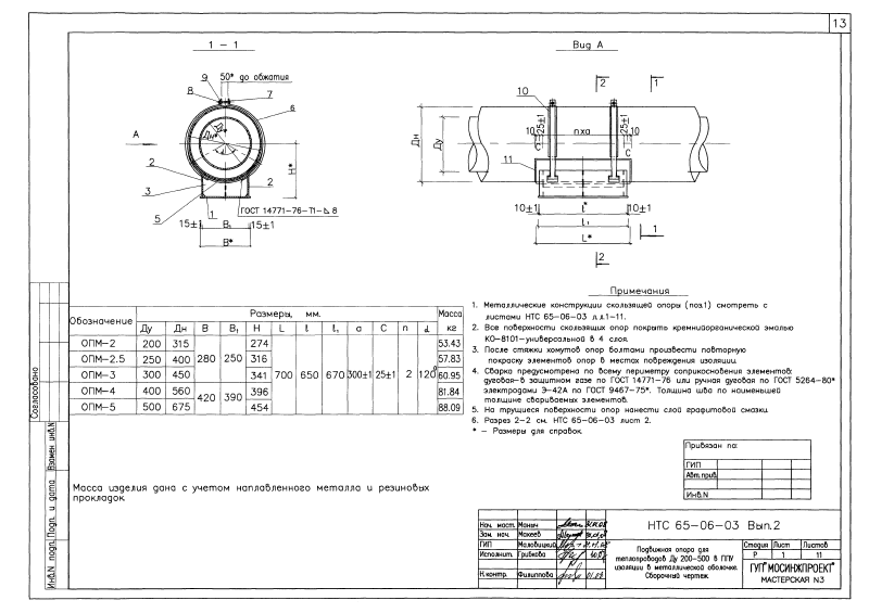 Опора подвижная. HTC 65-06-03 выпуск 2. Страница 1