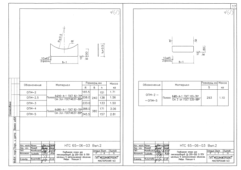 Опора подвижная. HTC 65-06-03 выпуск 2. Страница 5