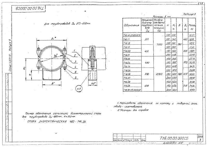 Опора скользящая Т16. Страница 3