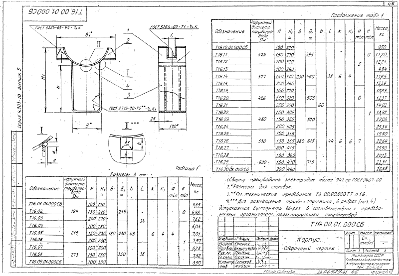 Опора скользящая Т16. Страница 5