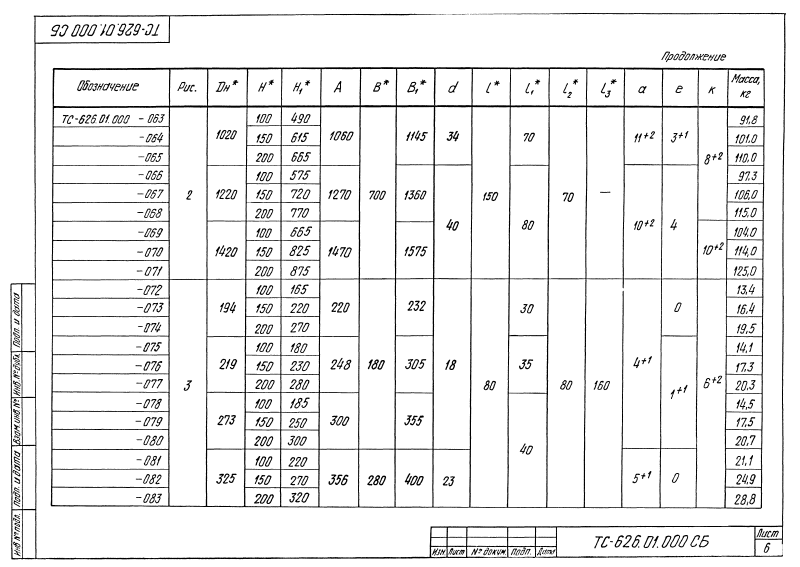 Опора скользящая хомутовая ТС-626.00.000. Страница 11