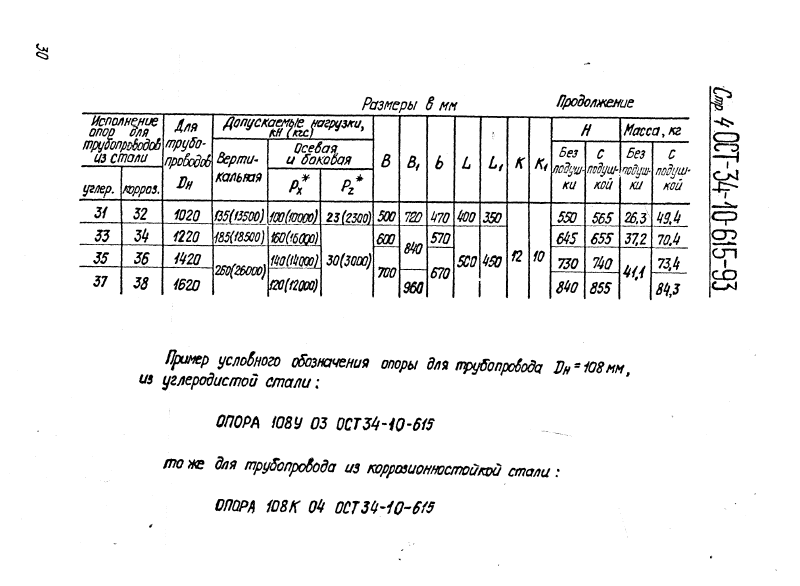 ОСТ 34-10-615-93. Страница 04