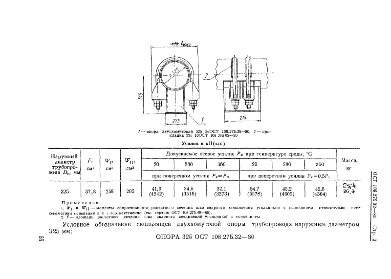 Опора скользящая трубопроводов для АЭС ОСТ 108.275.32-80. Страница 2