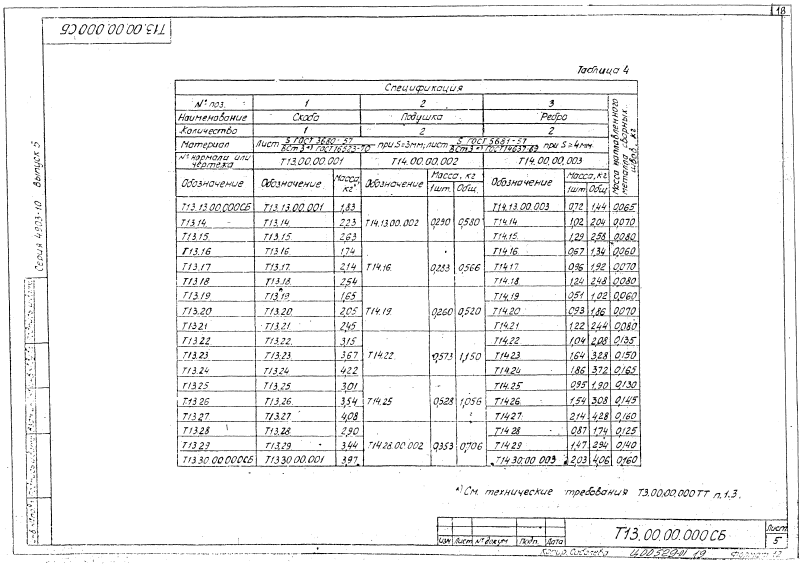 Опора скользящая Т13. Страница 5