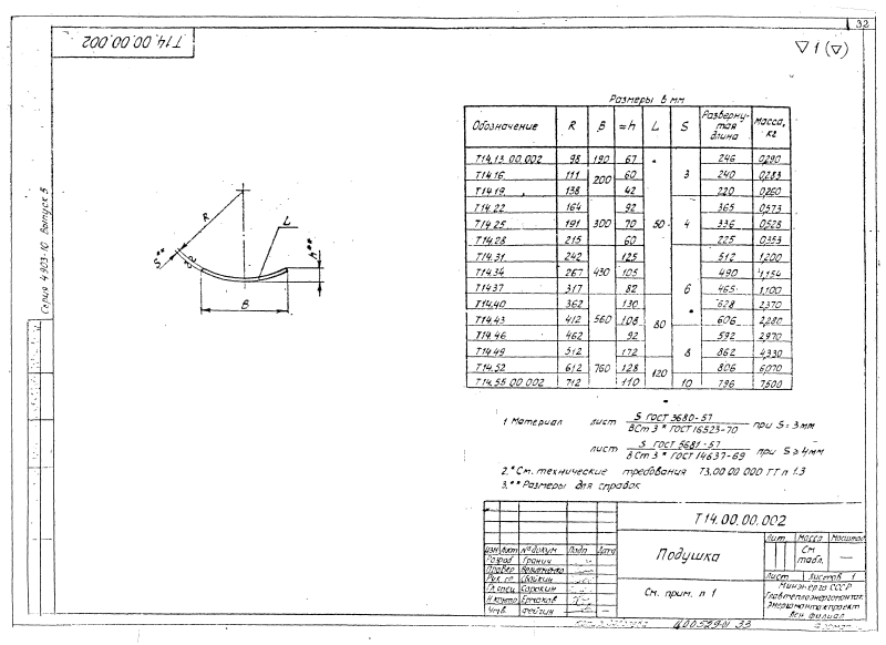 Опора скользящая Т14. Страница 11