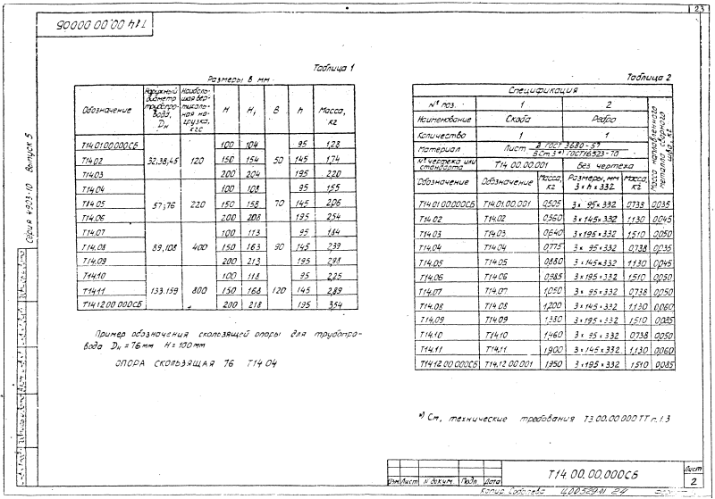 Опора скользящая Т14. Страница 02