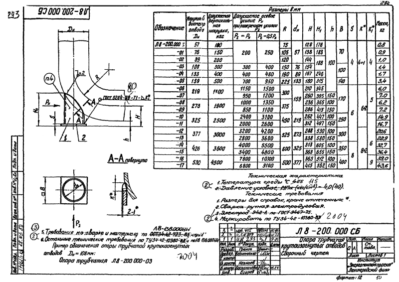 Опора трубчатая крутоизогнутых отводов Л8-200.000. Страница 1