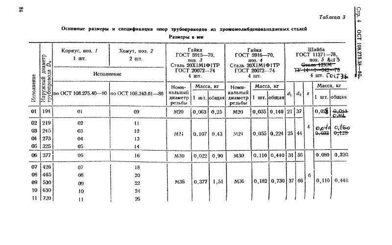 Опоры двуххомутовые трубопроводов ТЭС и АЭС ОСТ 108.275.38-80. Страница 4