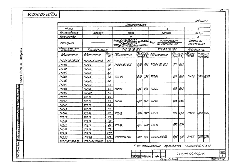 Опора трубопроводов неподвижная хомутовая Т12. Страница 03