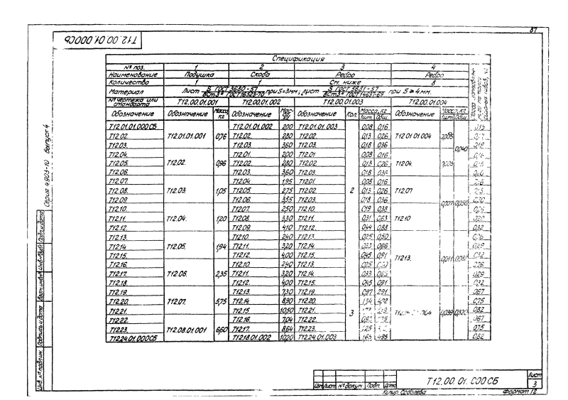 Опора трубопроводов неподвижная хомутовая Т12. Страница 08