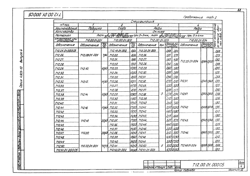 Опора трубопроводов неподвижная хомутовая Т12. Страница 09