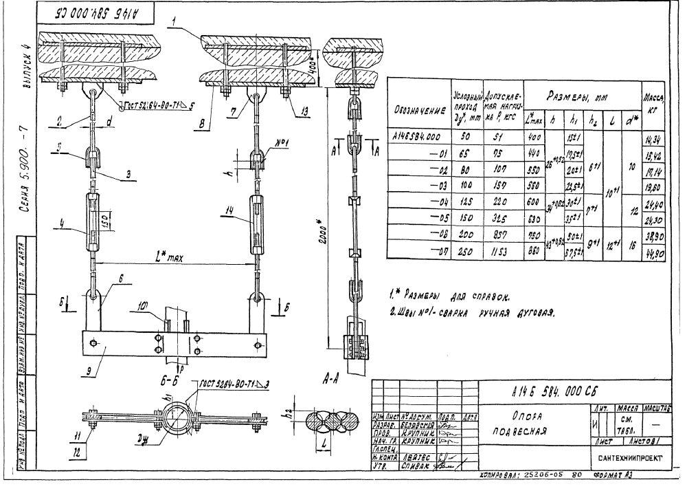 А14Б 584.000. Страница 1