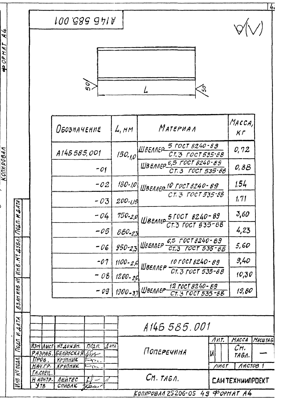 А14Б 585.000. Страница 3