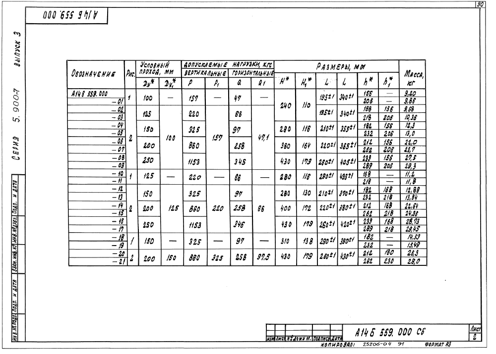 А14Б 559.000. Страница 2