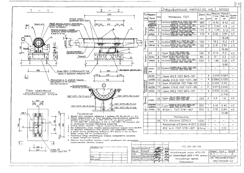 Опоры подвижные ПО-125 и направляющие НПО-125. НТС 65-06 выпуск 1. Страница 4