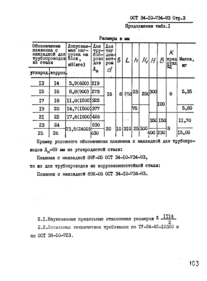 ОСТ 34-10-734-93. Страница 04