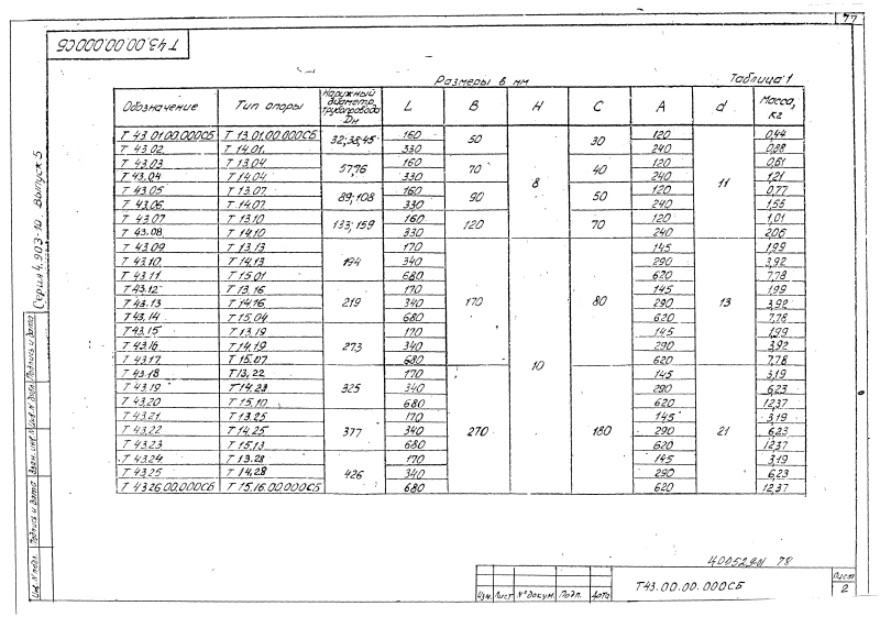 Плита опорная с диэлектрической прокладкой Т43. Страница 02