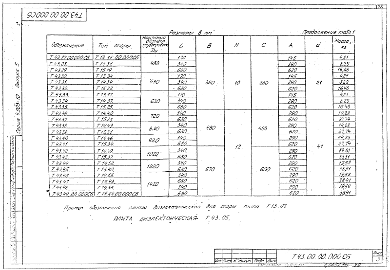 Плита опорная с диэлектрической прокладкой Т43. Страница 03