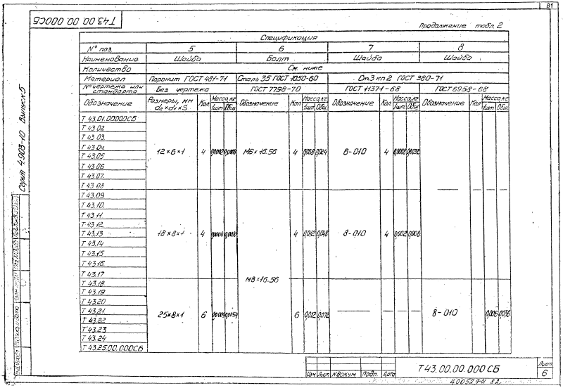 Плита опорная с диэлектрической прокладкой Т43. Страница 06