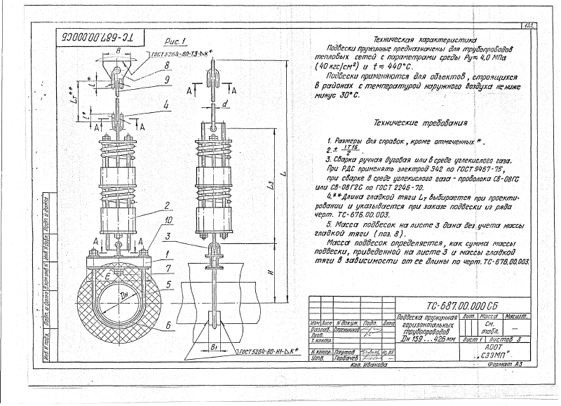 Подвеска пружинная горизонтальных трубопроводов Дн 159-426мм ТС-687.00.000. Страница 1