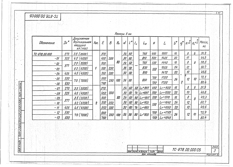 Подвеска жесткая горизонтальных трубопроводов Дн 273  - Дн 630мм ТС-678.00.000. Страница 3