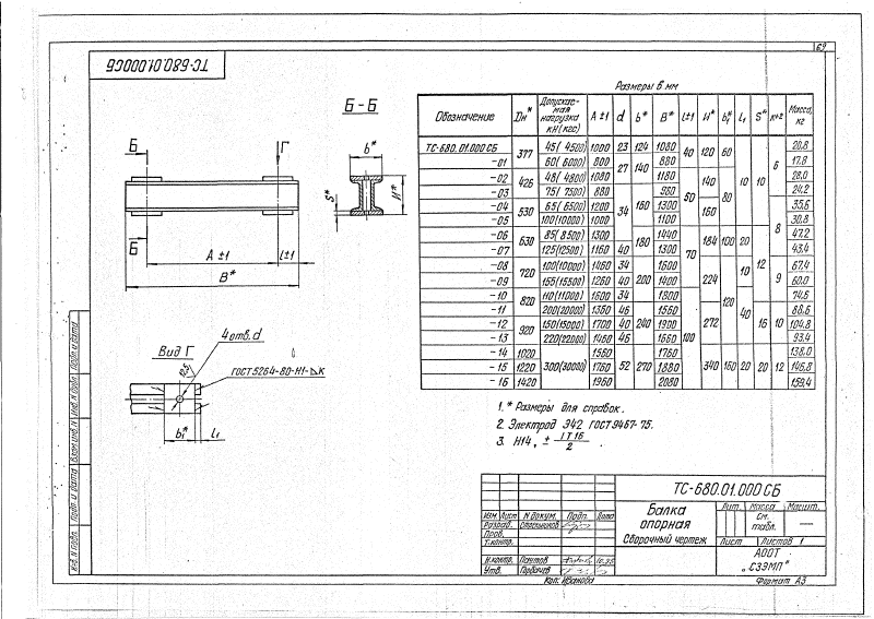 Подвеска жесткая горизонтальных трубопроводов Дн 377 - Дн 1420мм ТС-680.00.000. Страница 3