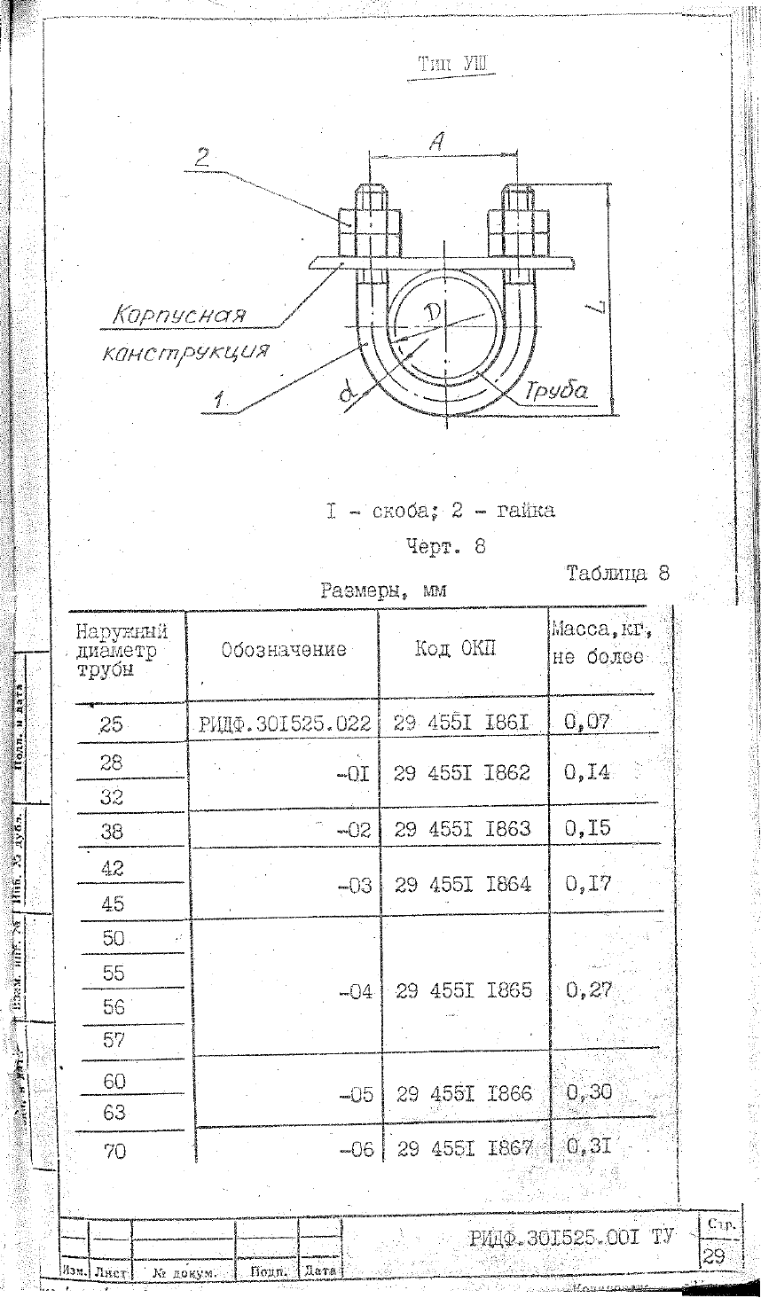 РИДФ.301525.001. Тип 8. Страница 1