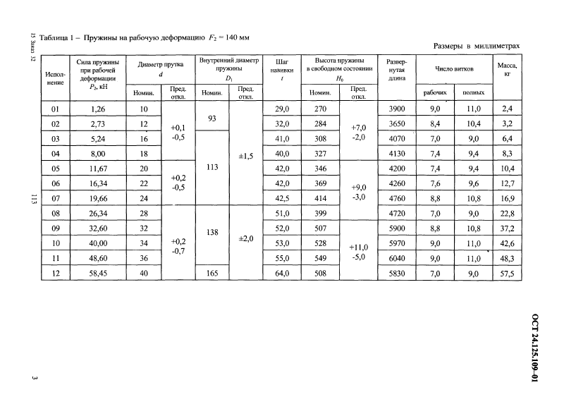 ОСТ 24.125.109-01. Страница 10