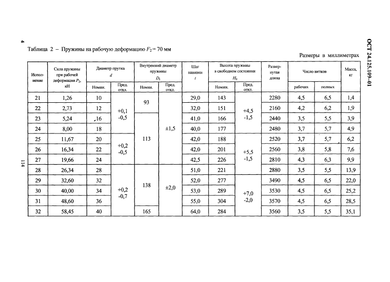 ОСТ 24.125.109-01. Страница 11