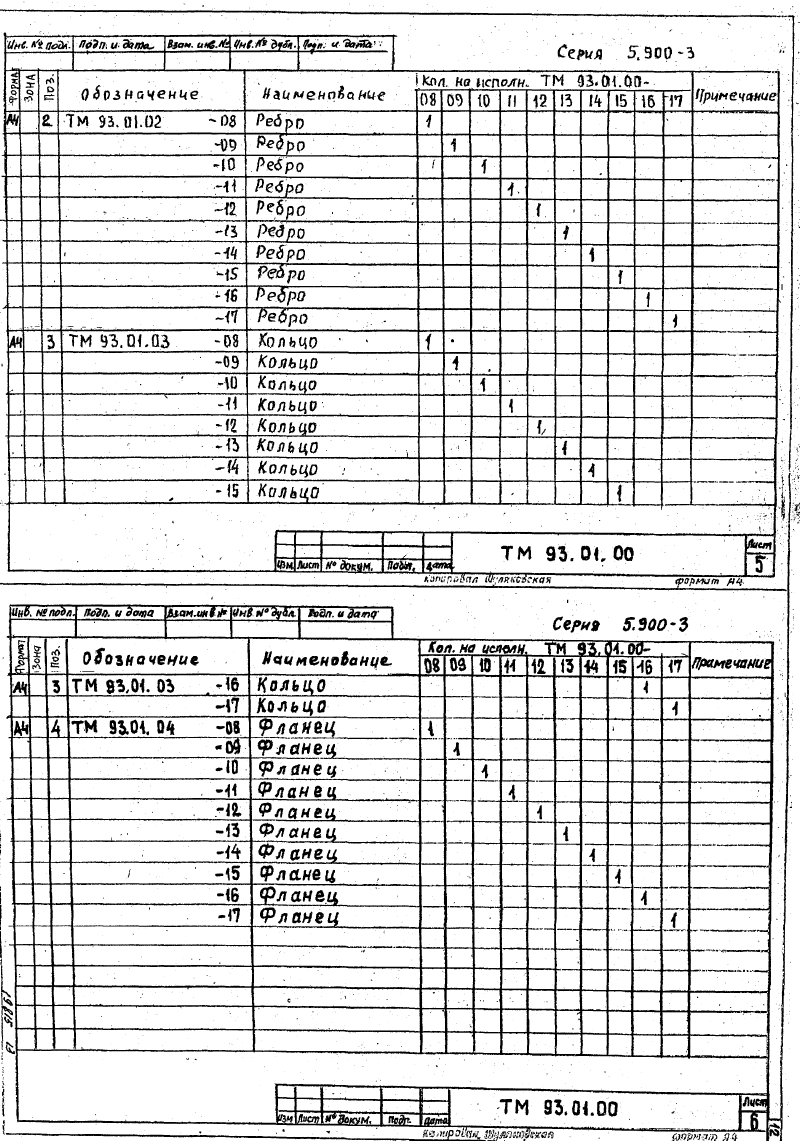 Сальники нажимные Ду50-1400 ТМ 93.00.00. Страница 07